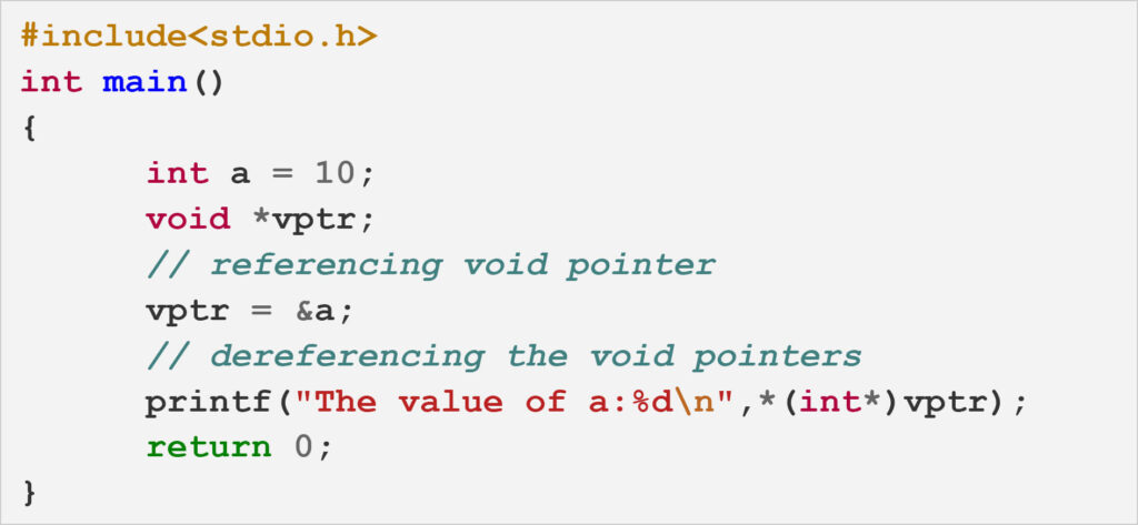 Void Pointer in C example