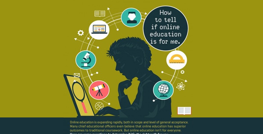 online learning challenges