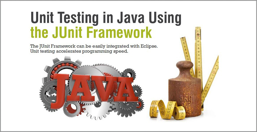 unit testing in java with JUnit