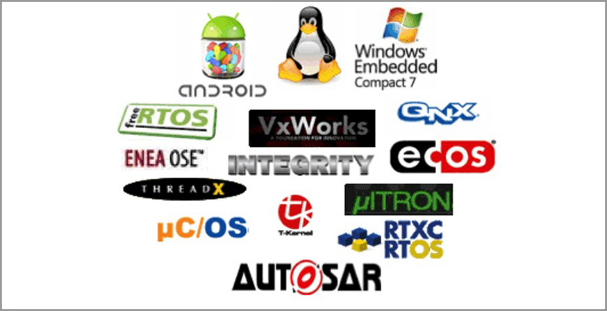 Right Operating System for your next Embedded Design
