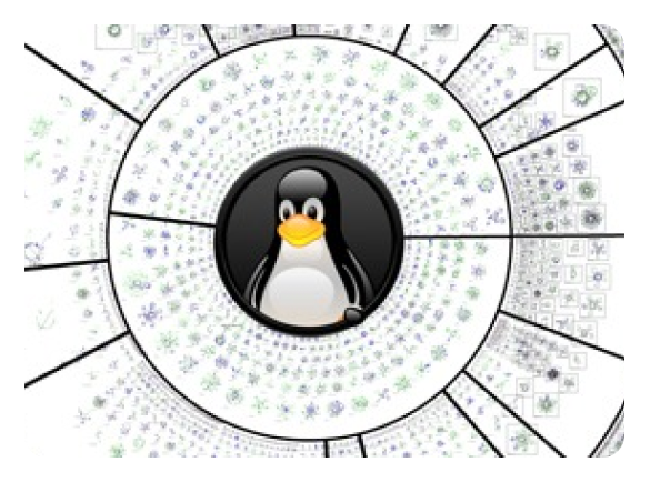 Linux kernel internals training institute