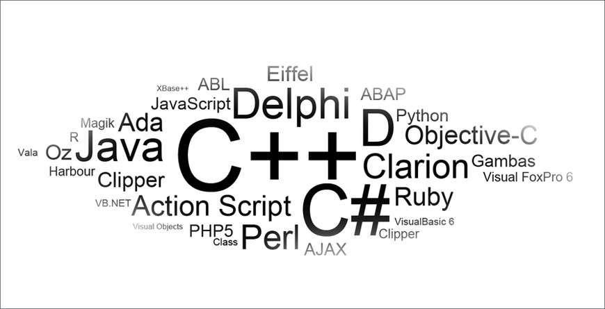 scripting vs programming languages