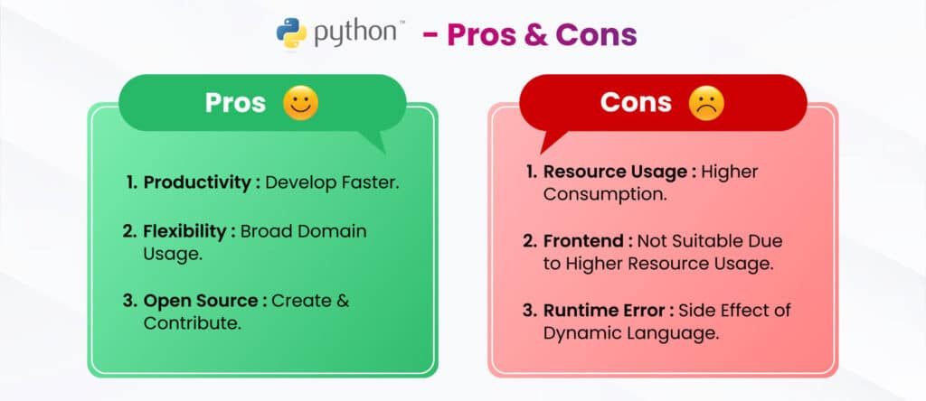 Python language